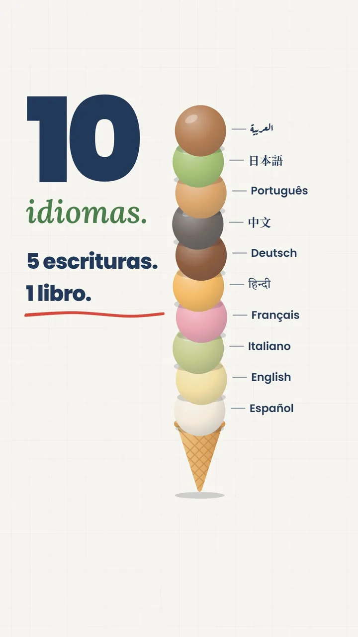 Portada del reel: un cono con 10 bochas, una por idioma del libro